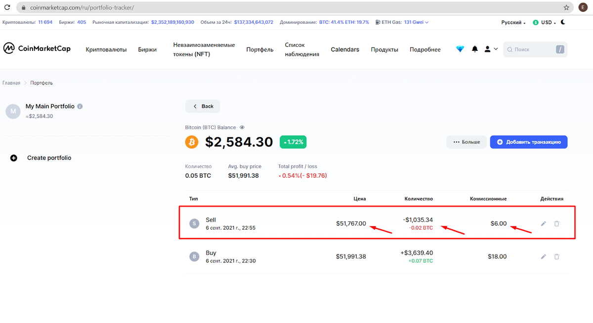 Coinmarketcap. Coinmarketcap картинки. Coinmarketcap logo. Койн маркет кэп. Коинмаркеткап на русском.