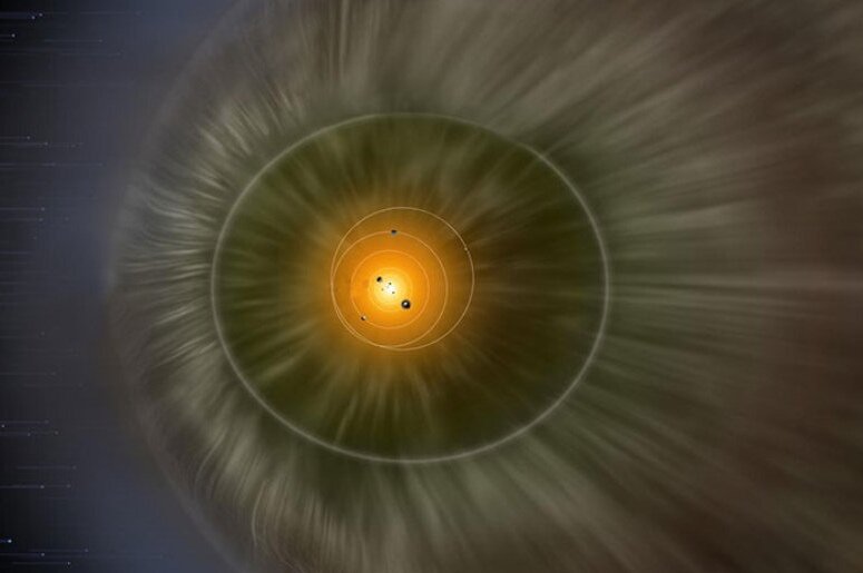 Космический корабль New Horizons смог обнаружить ультрафиолетовый свет на самом краю Солнечной системы, что намекает на наличие водородной стены. Согласно одной из гипотез, существует область горячего водорода, известная как водородная стена между головной ударной волной и гелиопаузой. Стена состоит из межзвездного материала, взаимодействующего с краем гелиосферы, и отмечает границу между Солнечной системой и межзвездным пространством.