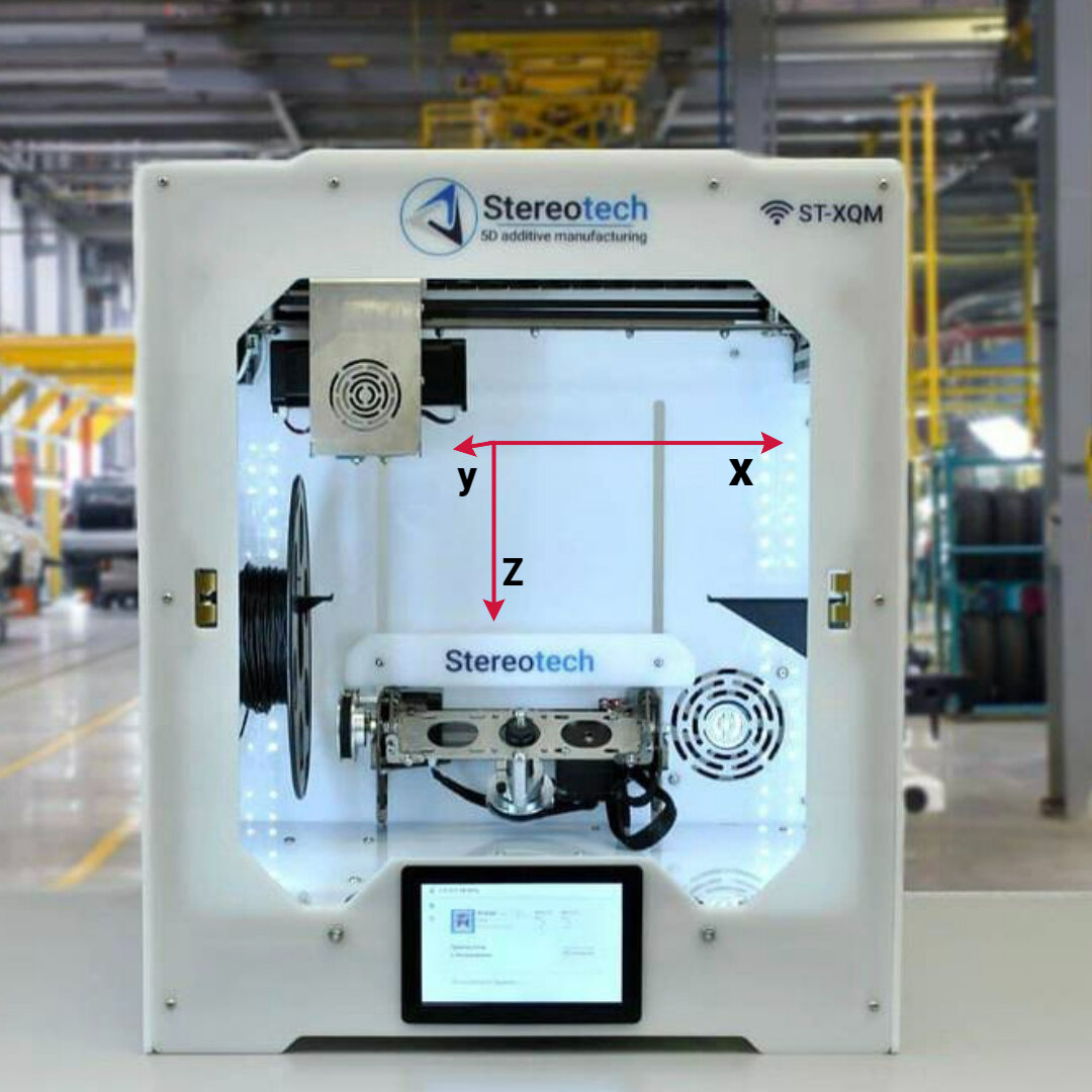 3D принтер с тремя осями