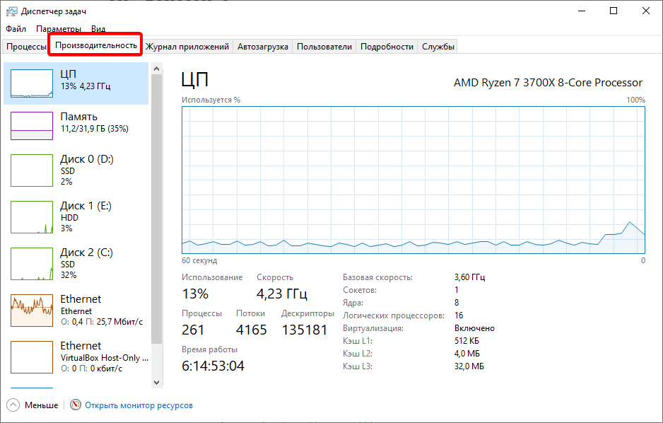 Раздел производительность в Диспетчере Задач