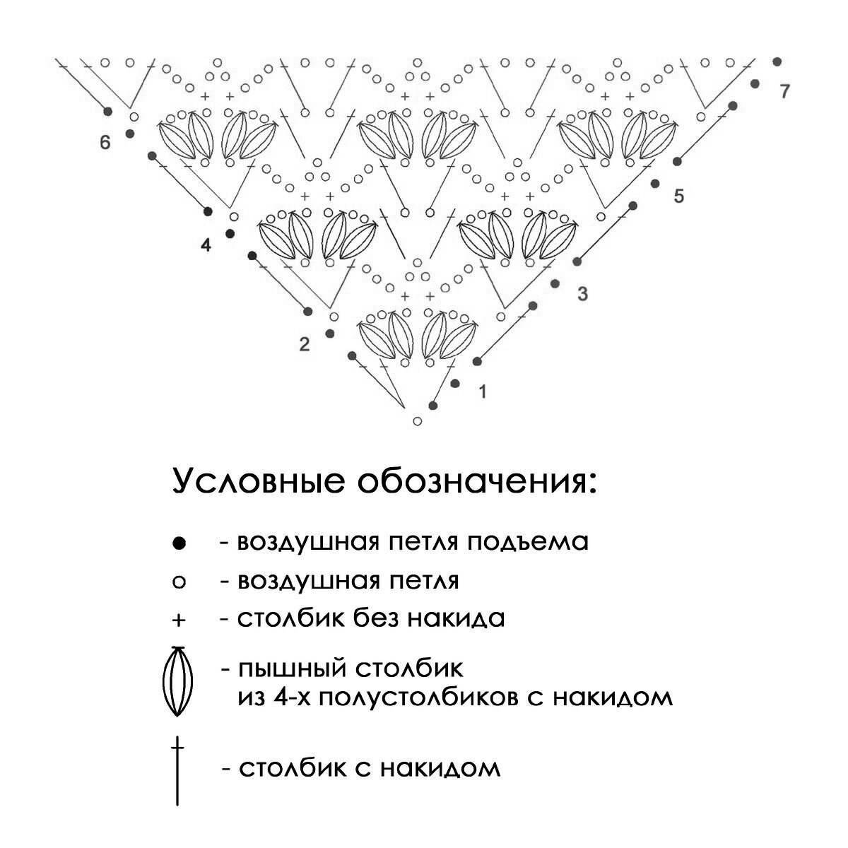 Ажурный бактус крючком схема и описание