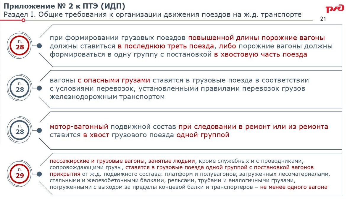 Зарплата оао ржд 2023