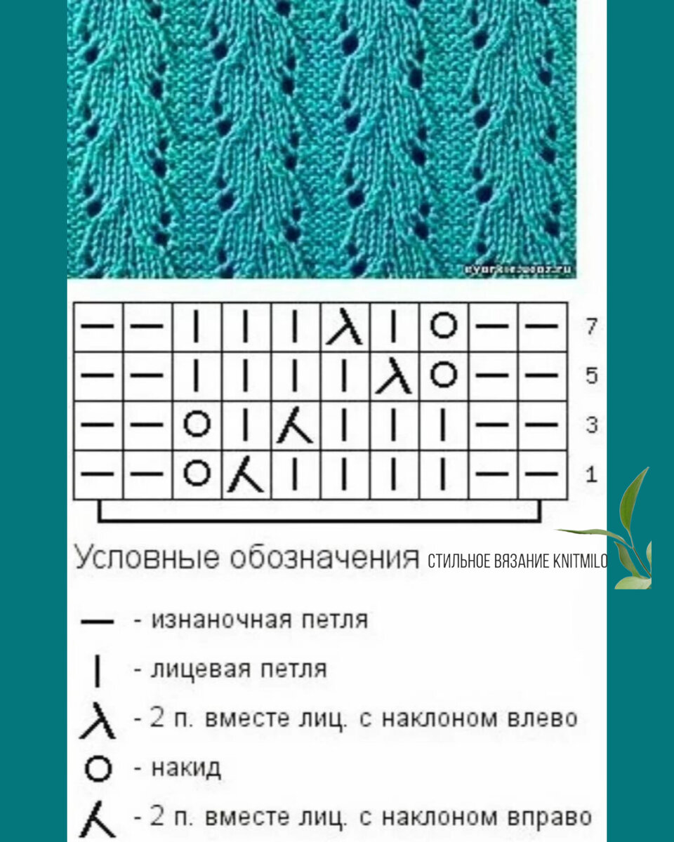 20 самых простых ажурных дорожек спицами. Все схемы узоров с обозначениями.  | Стильное вязание KNITMILO | Дзен