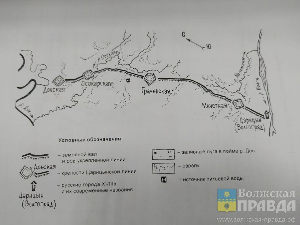 Схема Царицынской сторожевой линии📷    Какой след оставил Петр I на Ахтубе, рассказали в волжском музее
