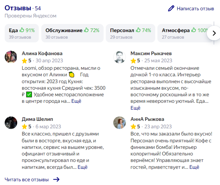 Кое-какие отзывы из Яндекса