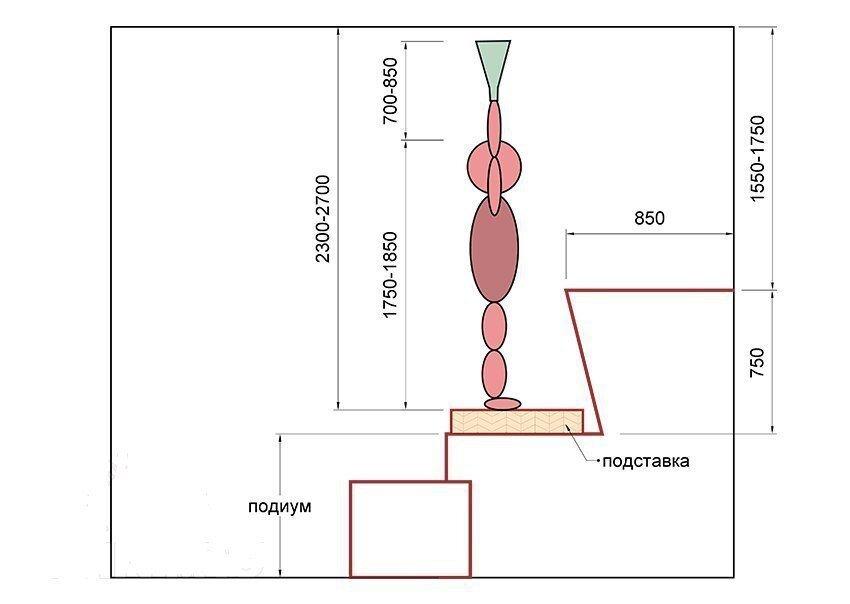 размер парилки 2. какая высота в бане парилке. высота полок в бане в парилке. высота и ширина полок в парилке в бане. размеры полков в бане стандарт.