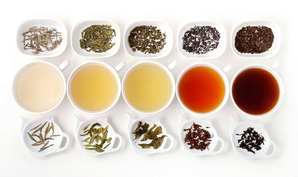 Разновидности чая. Разные сорта чая. Чай по степени ферментации. Классификация китайского чая.