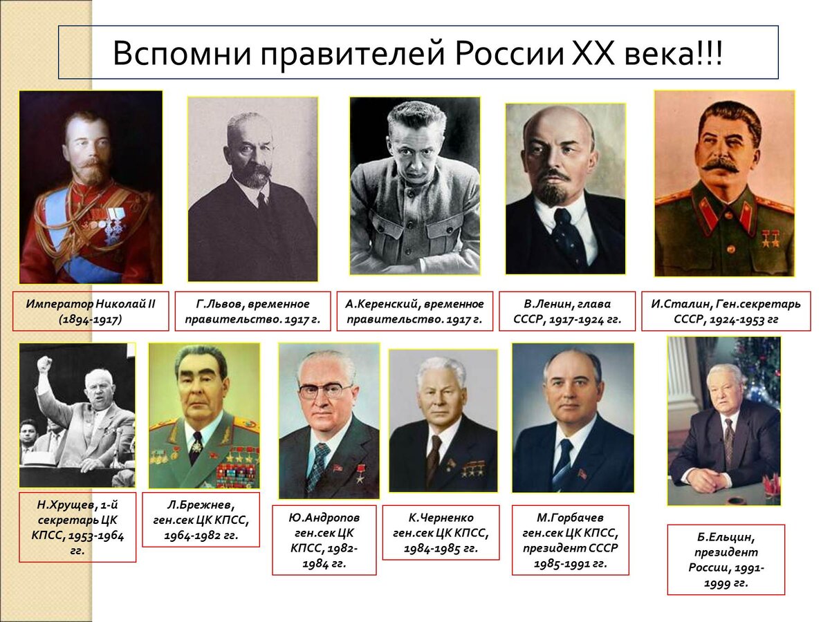 Что было раньше правление. Правители СССР И России в хронологическом порядке. Правители России после Сталина. Правители России 20 века. Праыители Росии после Сталин.