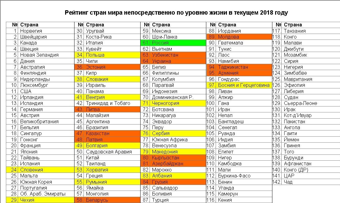 изображение мне не принадлежит, взято с яндекс картинки