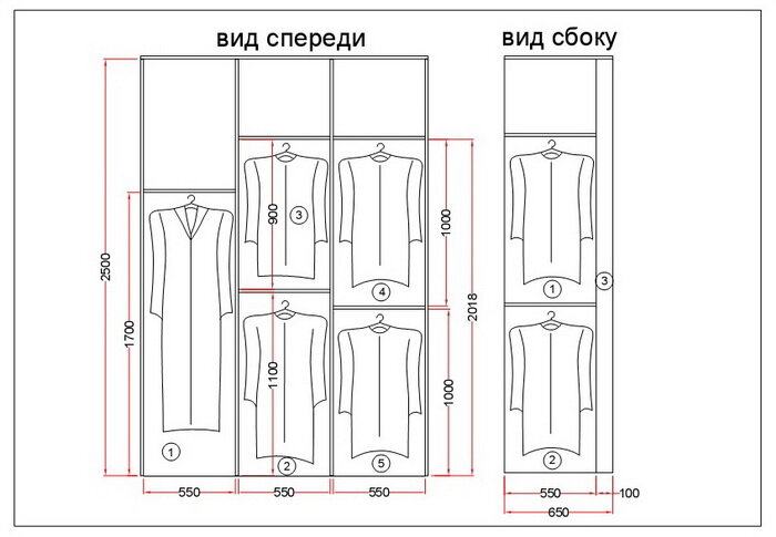 Штанги для одежды: особенности выбора