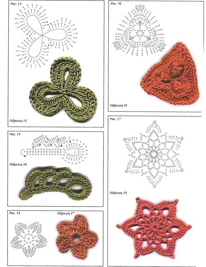 Вязание ирландского кружева для начинающих