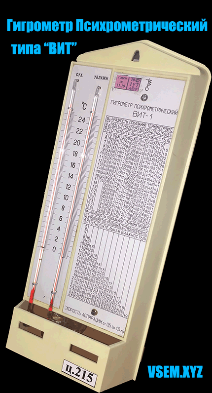 Гигрометр Психрометрический ВИТ 1, ВИТ 2 техническое обслуживание.