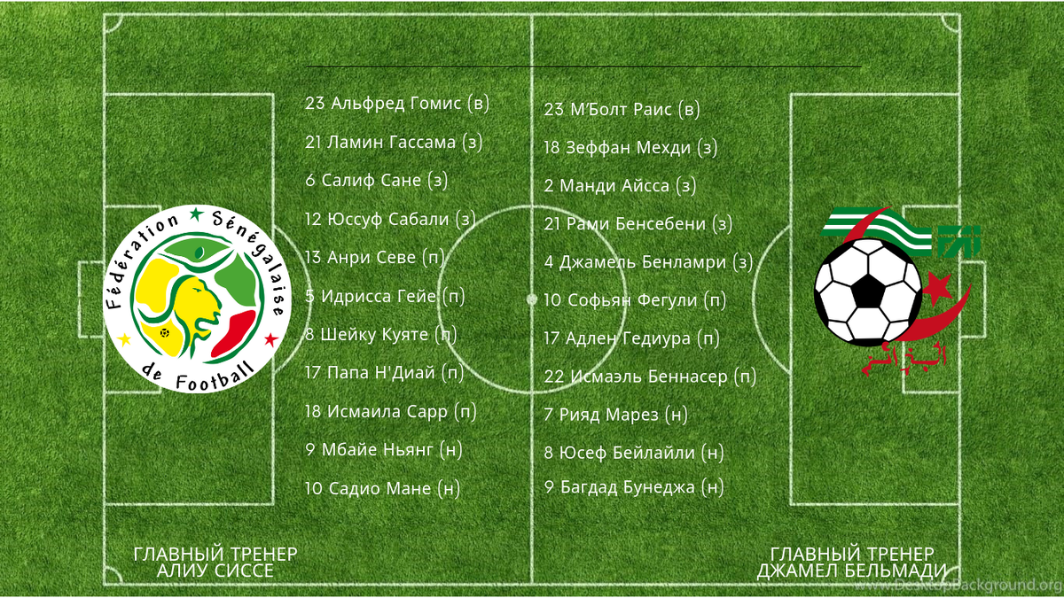 Стартовый состав сборных Сенегала и Алжира