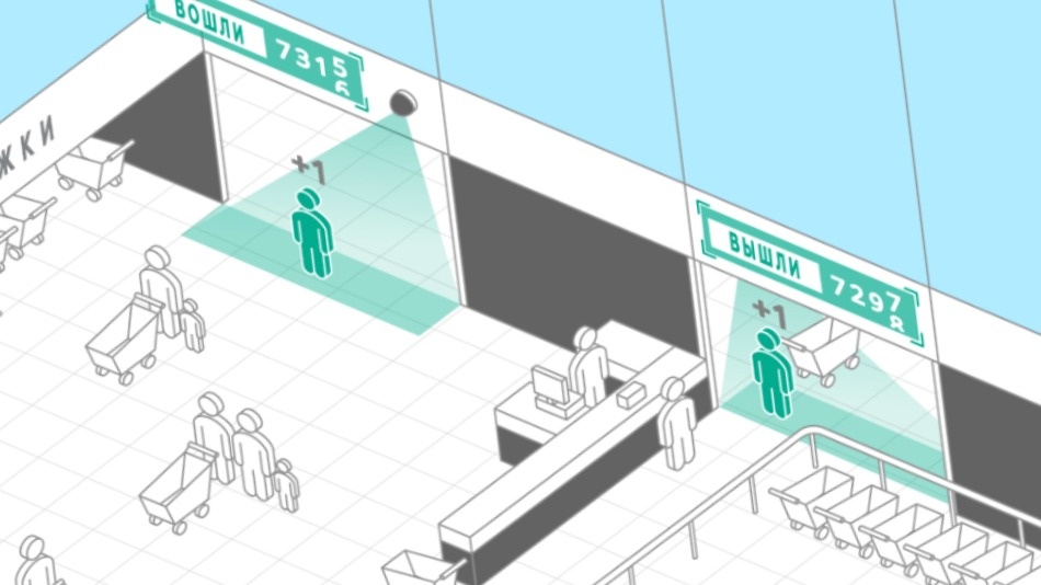 фото с сайта macroscop.com