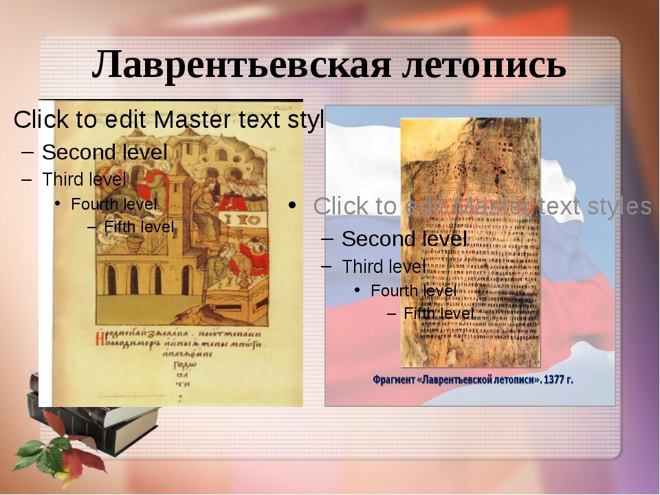 Повесть временных лет ипатьевская летопись. Повесть временных лет ипатьевская летопись. Ипатьевская летопись слово о полку игореве. Ипатьевская летопись и карамзин. Ипатьевская и лаврентьевская летопись.