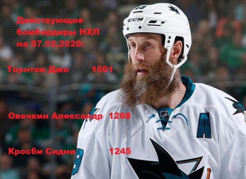 ТОП 3 лучших действующих бомбардиров НХЛ