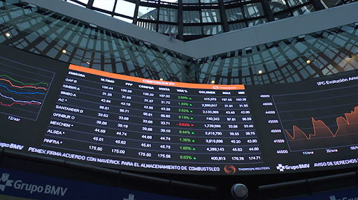 Источник: forexaw.com