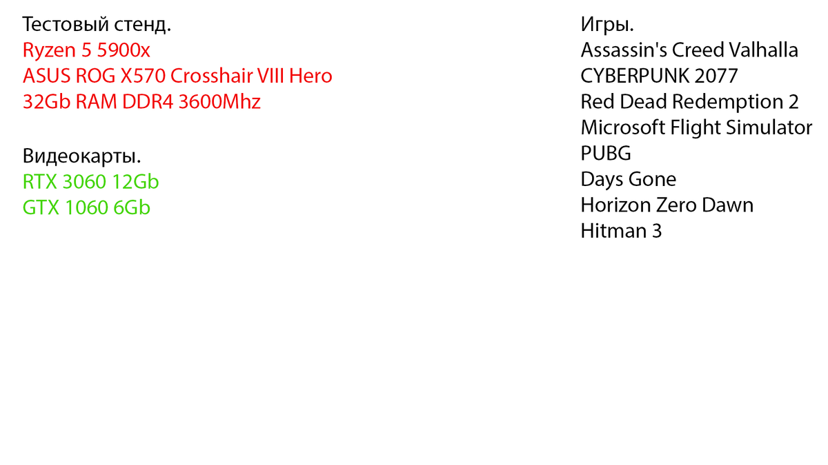 Тестовый стенд.