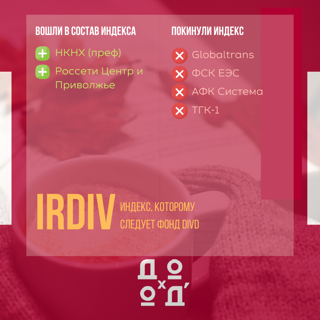 Индекс IRDIV. Вошли/вышли. Источник: УК ДОХОДЪ