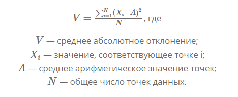 Абсолютное отклонение план факт формула