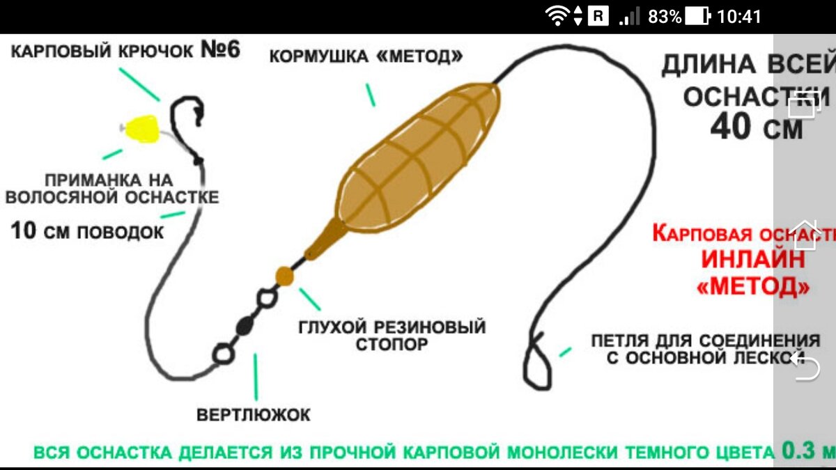 Оснастка на карпа с кормушкой для пруда своими руками картинки