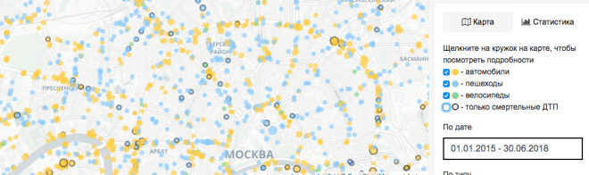 Пресненский район на карте ДТП