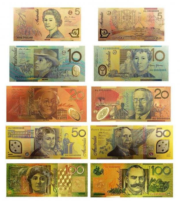 Австралийский доллар.