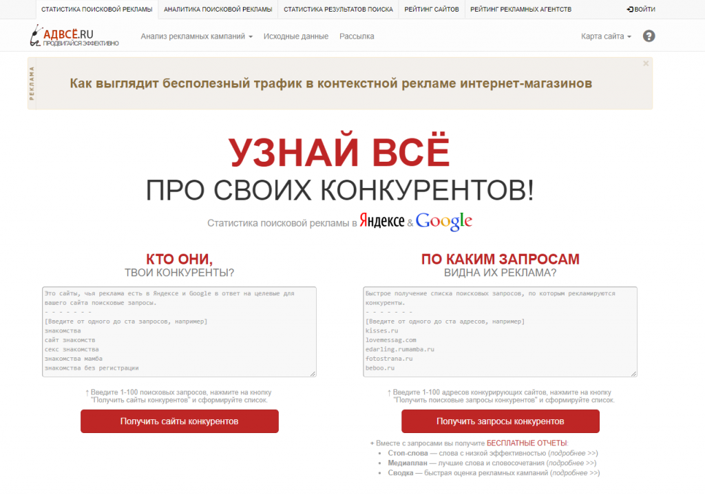 Victoriwear чей магазин. Бигсинема. Сервис whois. Авито москва. Доменное имя картинки.