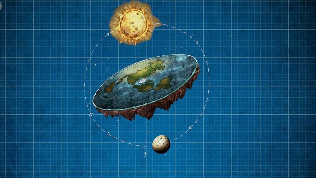 Плоская теория. Макет плоской земли. Глобус плоской земли. Плоская земля вид сверху. Концепция плоской земли.