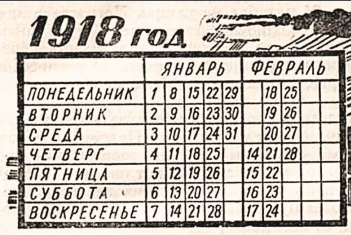 Реальный календарь 1918 года