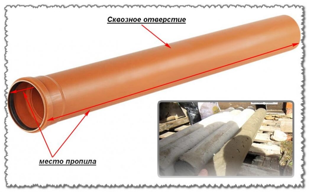 Изготовление и установка бетонных столбов для забора