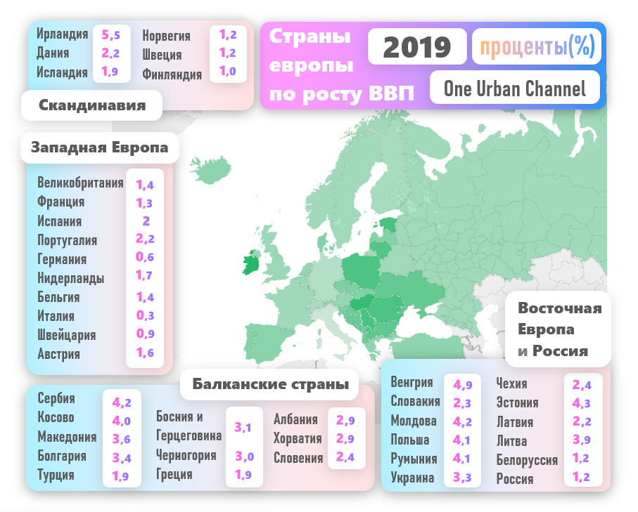 Сколько всего стран