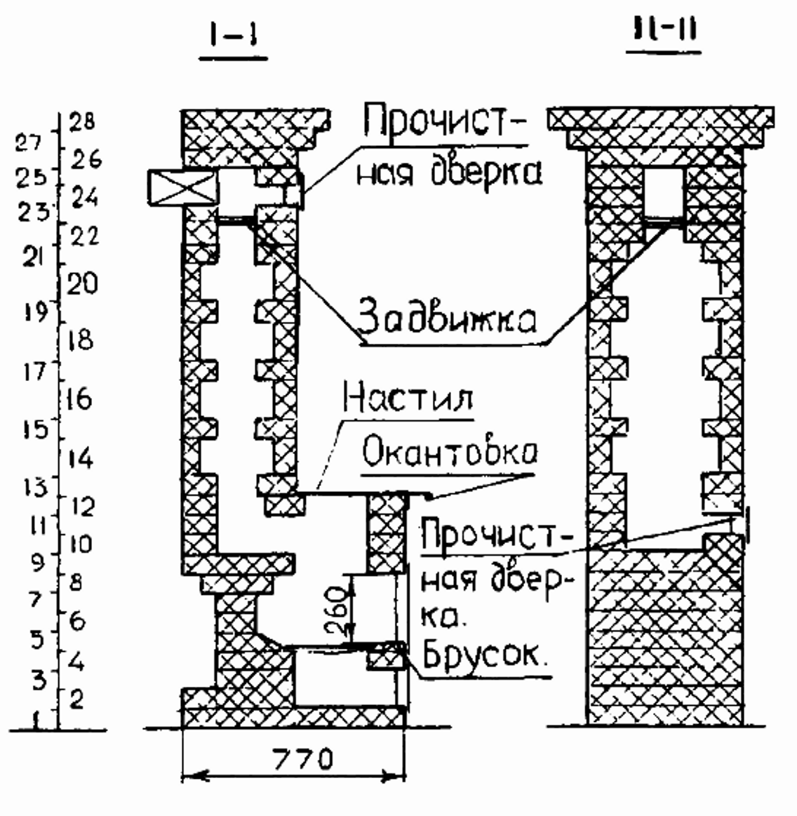 Печь Колеватова ОС-1 квм