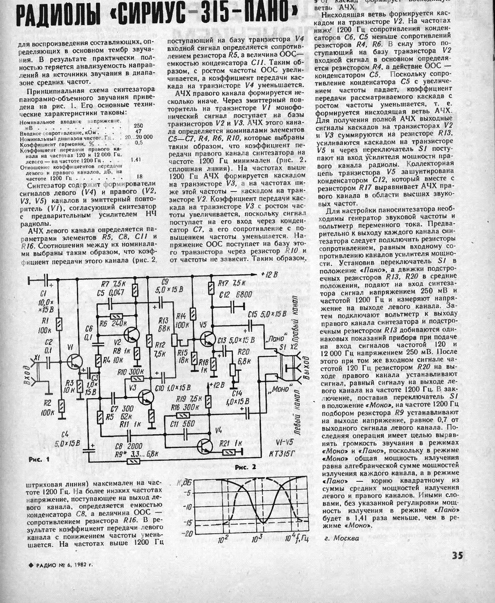 Руководство по эксплуатации Магниторадиола СИРИУС 324 Пано + схемы 1988 год трт5