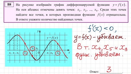 На рисунке изображен график одной из первообразных некоторой функции определенной на интервале 7 5