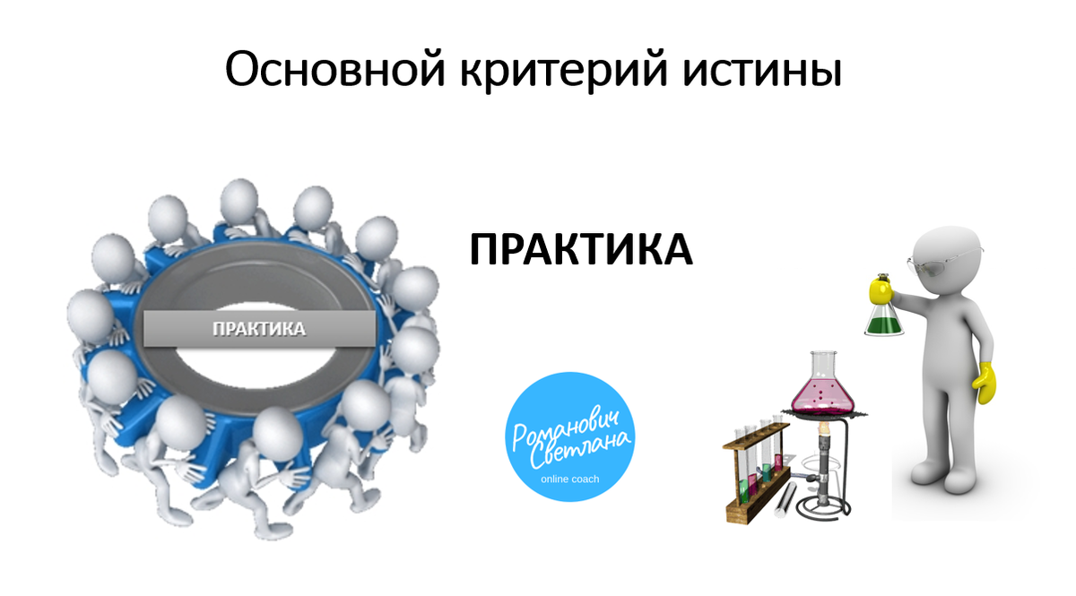 Рисунок 1. Материал из методических разработок автора