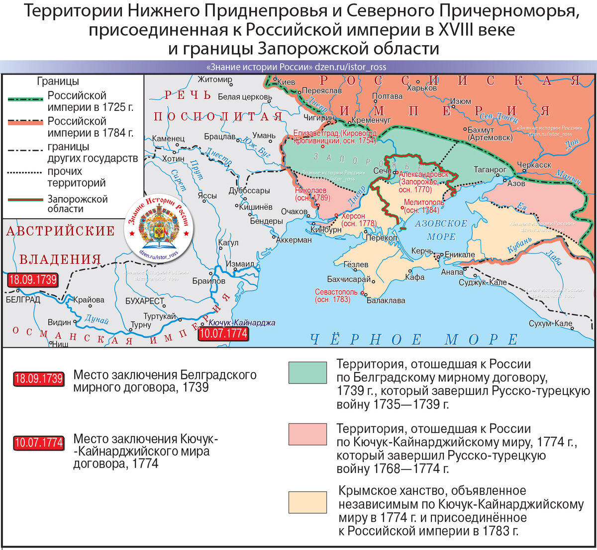 Присоединение крыма и причерноморья при екатерине 2. Среднее Приднепровье на карте.