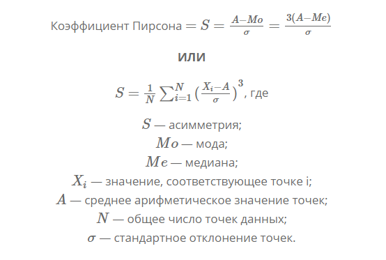 Оптимальное f. Показатель асимметрии Пирсона. Коэффициент асимметрии Пирсона. Показатель ассиметрии персона. Коэффициент асимметрии по Пирсону.