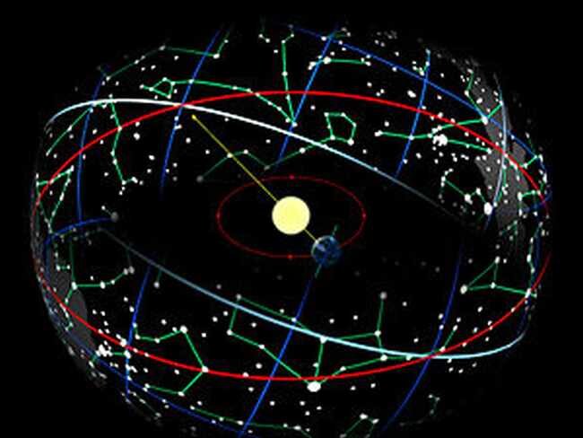 Воображаемый путь который проходит наше светило