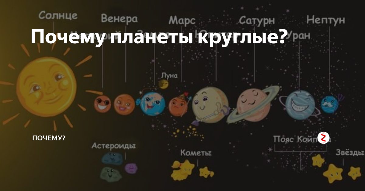 Почему планеты круглые