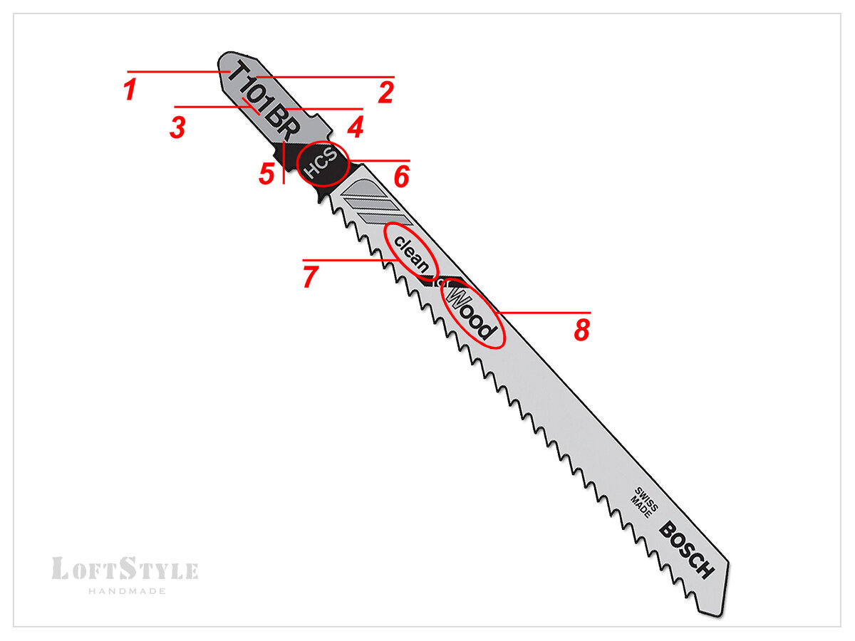 Какое направление имеет наклон зубьев пилки лобзика. Пилки для лобзика маркировка таблица. Маркировка пилок для лобзика Bosch. Расшифровка пилок для электролобзика. Пилка для лобзика MKSS t244d.