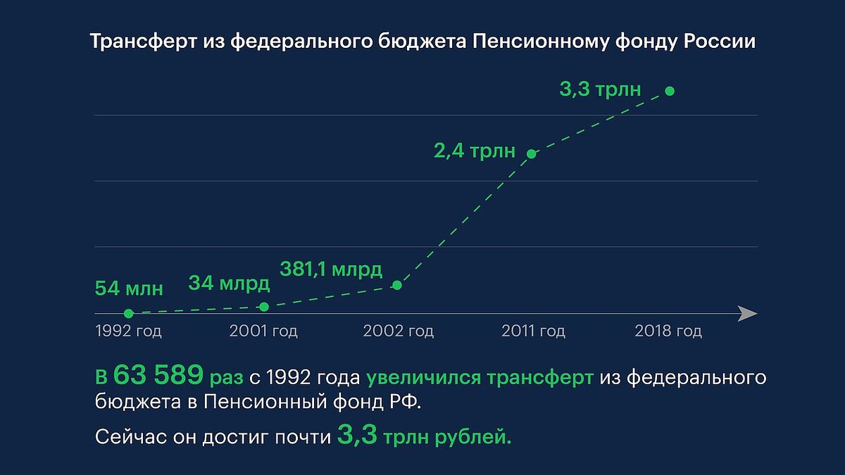 Нажмите на изображение, чтобы раскрыть его на весь экран