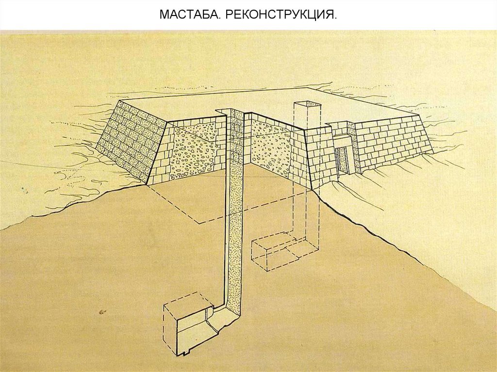Картинка из просторов интернета.