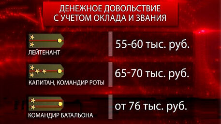Самая популярная картинка по запросу.