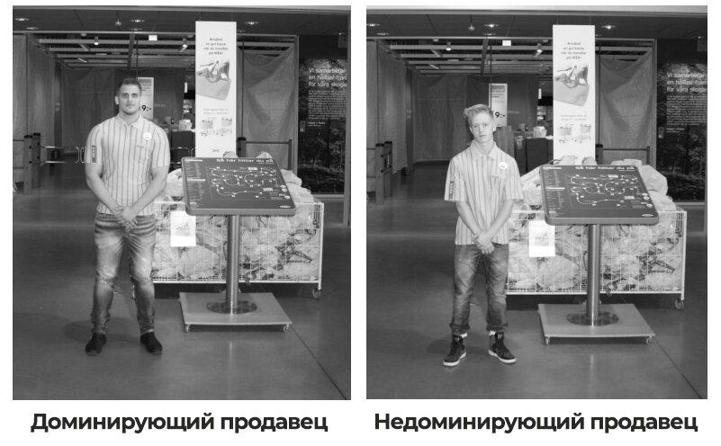 Продавцы-консультанты, принимавшие участие в исследовании