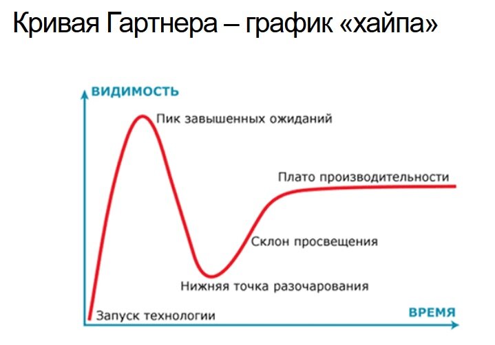 Изображение взято с http://d-russia.ru