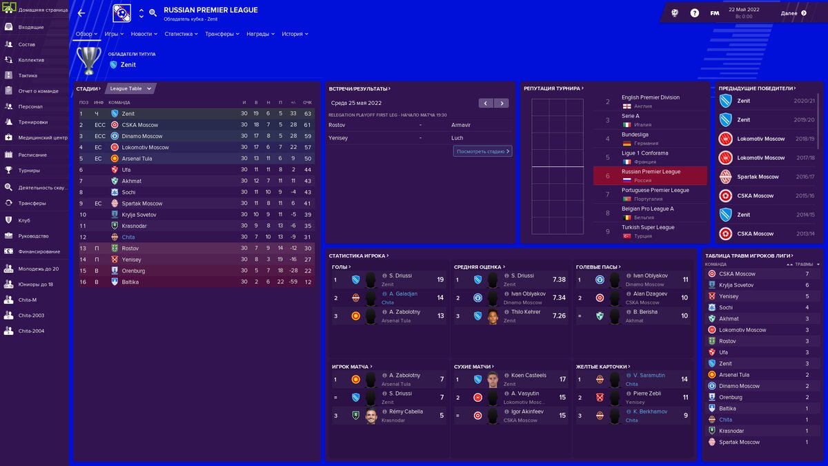 даже не в зоне переходных матчей!