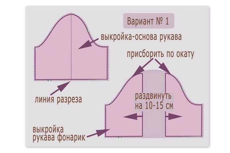 Болеро и шраги: история, модели, схематичные выкройки