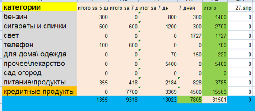 скриншот автора