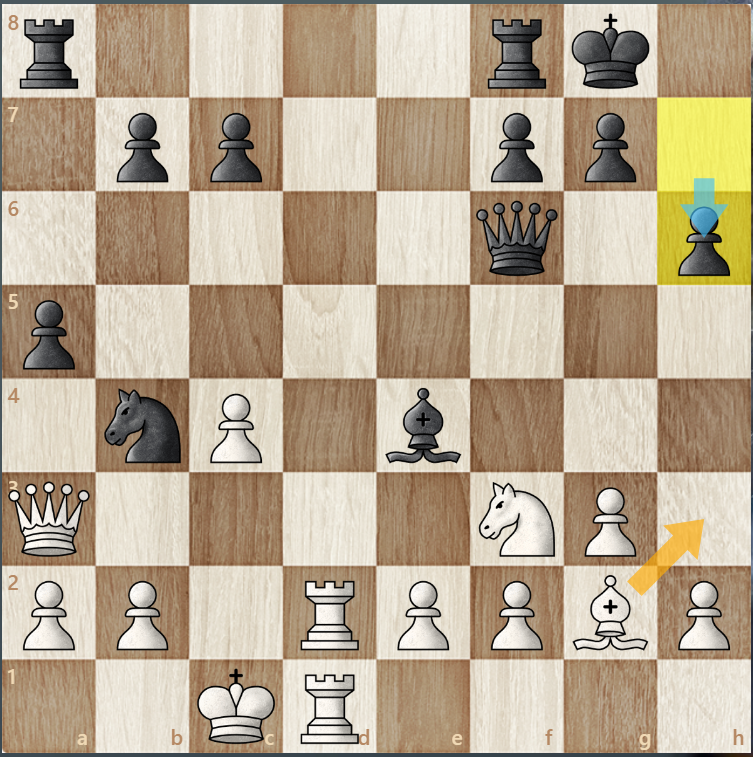 -2-2